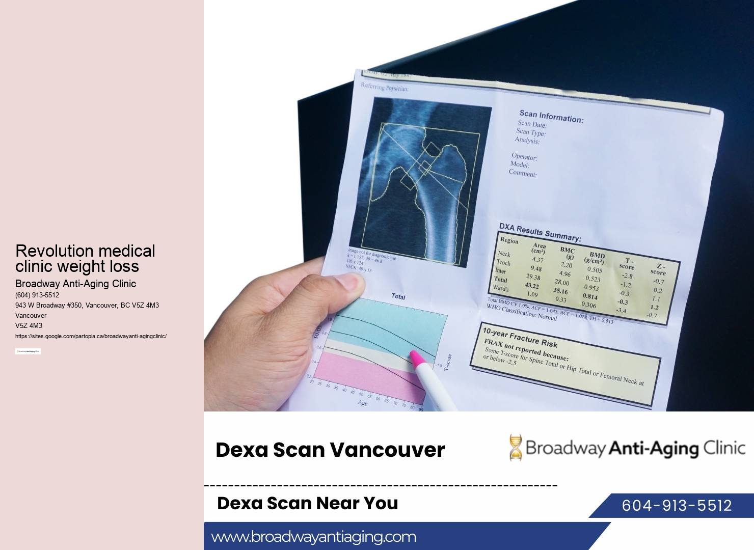 Vancouver Weight Loss Nutritionists