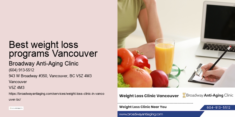 Integrative weight loss approaches Best weight loss programs Vancouver