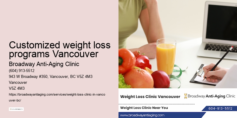 Safe weight loss Customized weight loss programs Vancouver