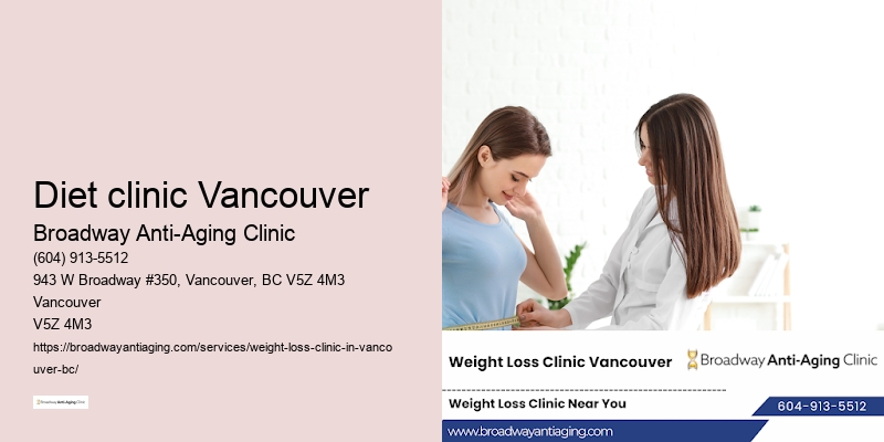 Leading weight loss specialists Diet clinic Vancouver