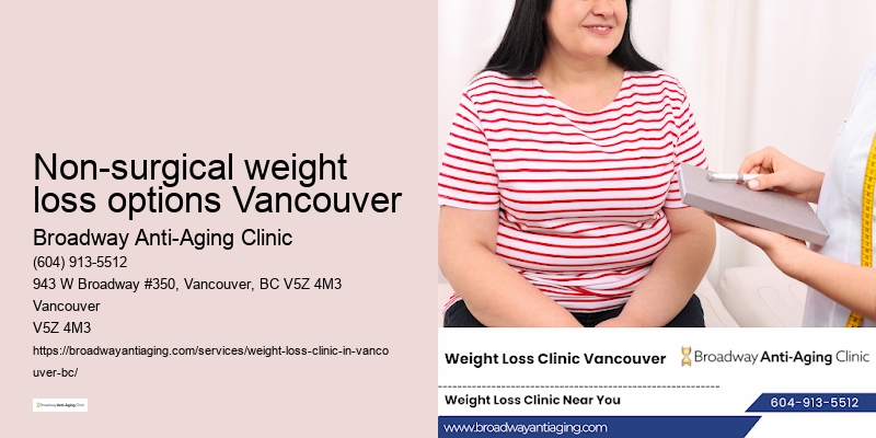 Best weight loss solutions Non-surgical weight loss options Vancouver