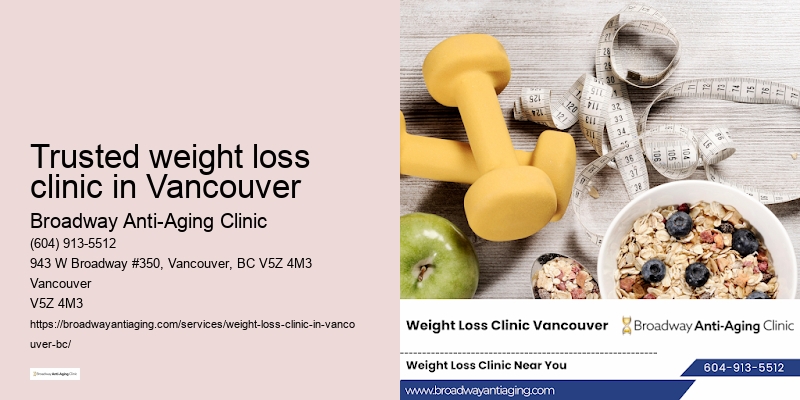 Weight loss results Trusted weight loss clinic in Vancouver