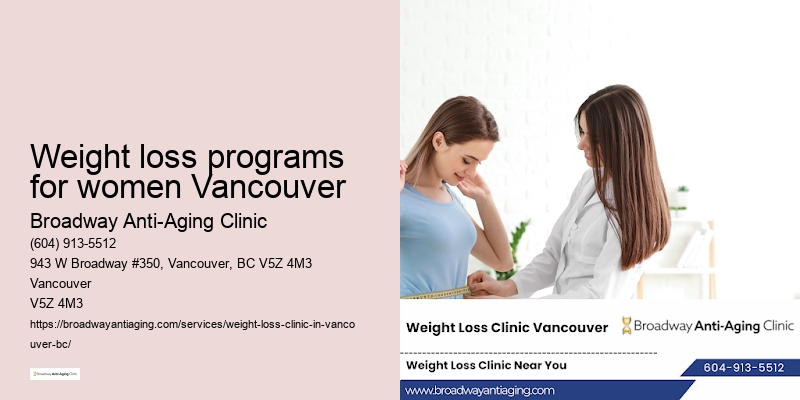Advanced weight loss options Weight loss programs for women Vancouver