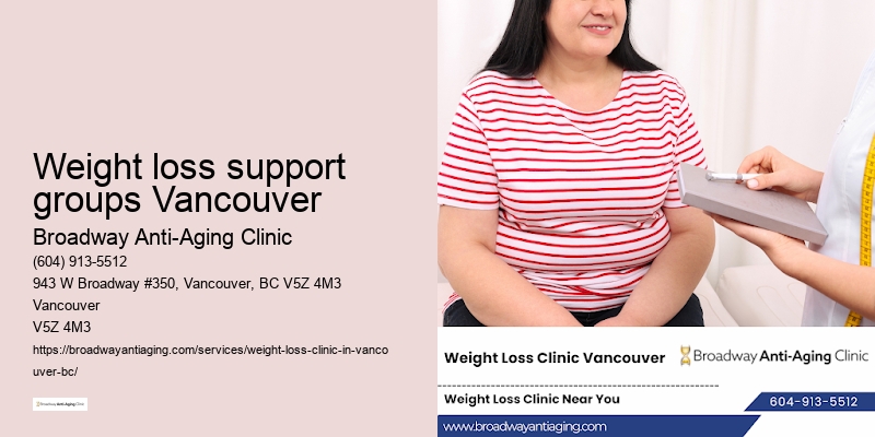 Innovative non-surgical weight loss techniques Weight loss support groups Vancouver