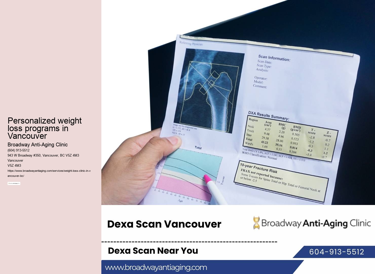 Vancouver wellness programs