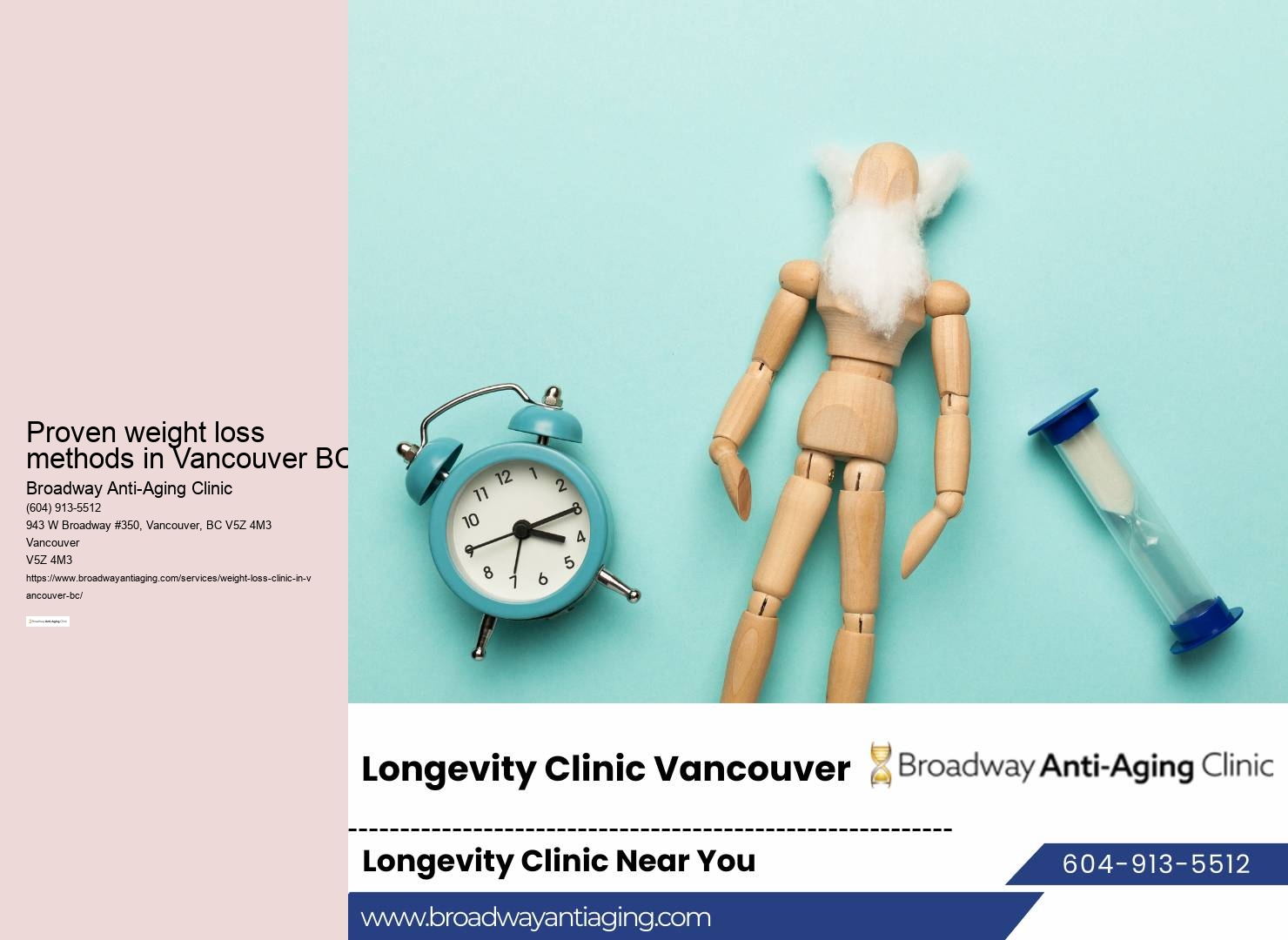 Vancouver's top-rated weight transformation center