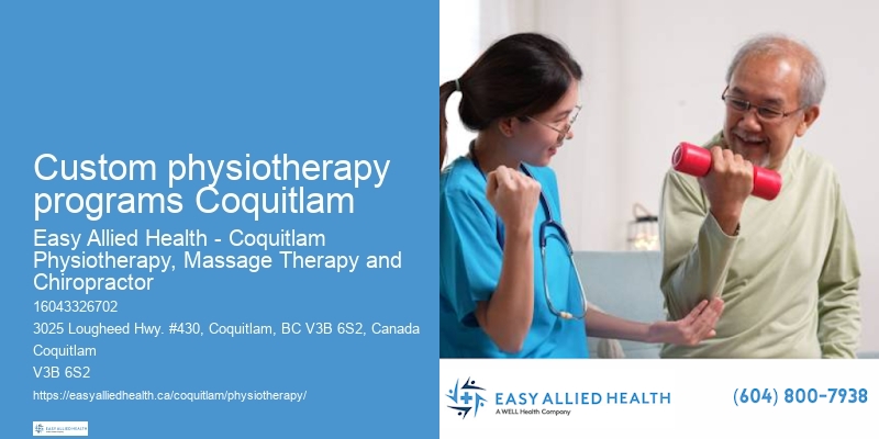 Physiotherapy for TMJ disorders Custom physiotherapy programs Coquitlam