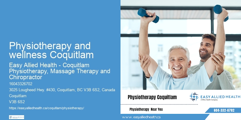 Shoulder pain physiotherapy clinic Physiotherapy and wellness Coquitlam