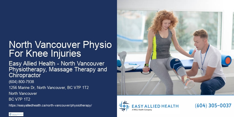 North Vancouver Physio For Knee Injuries Physiotherapy For Whiplash Injuries