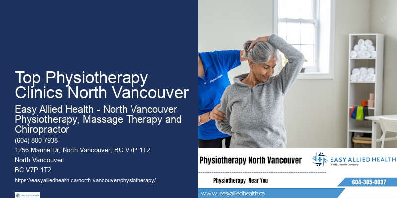 Top Physiotherapy Clinics North Vancouver Physiotherapy For Tmj