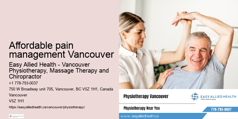 Trusted sports injury rehabilitation Affordable pain management Vancouver