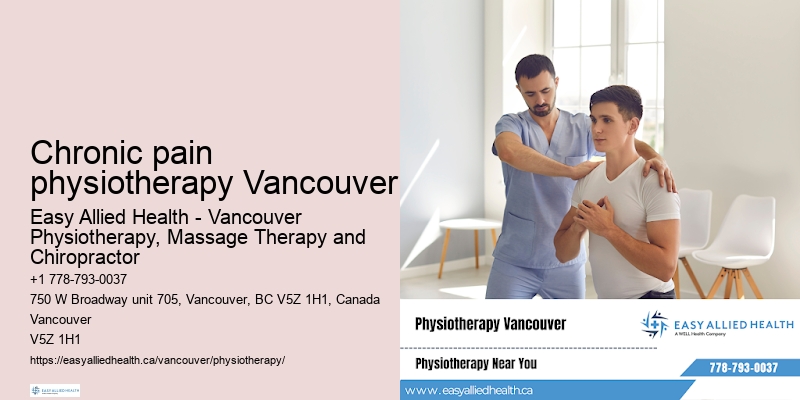 Injury prevention physiotherapy Chronic pain physiotherapy Vancouver