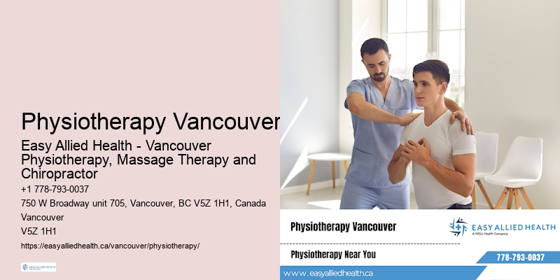 Physiotherapy exercises Physiotherapy Vancouver