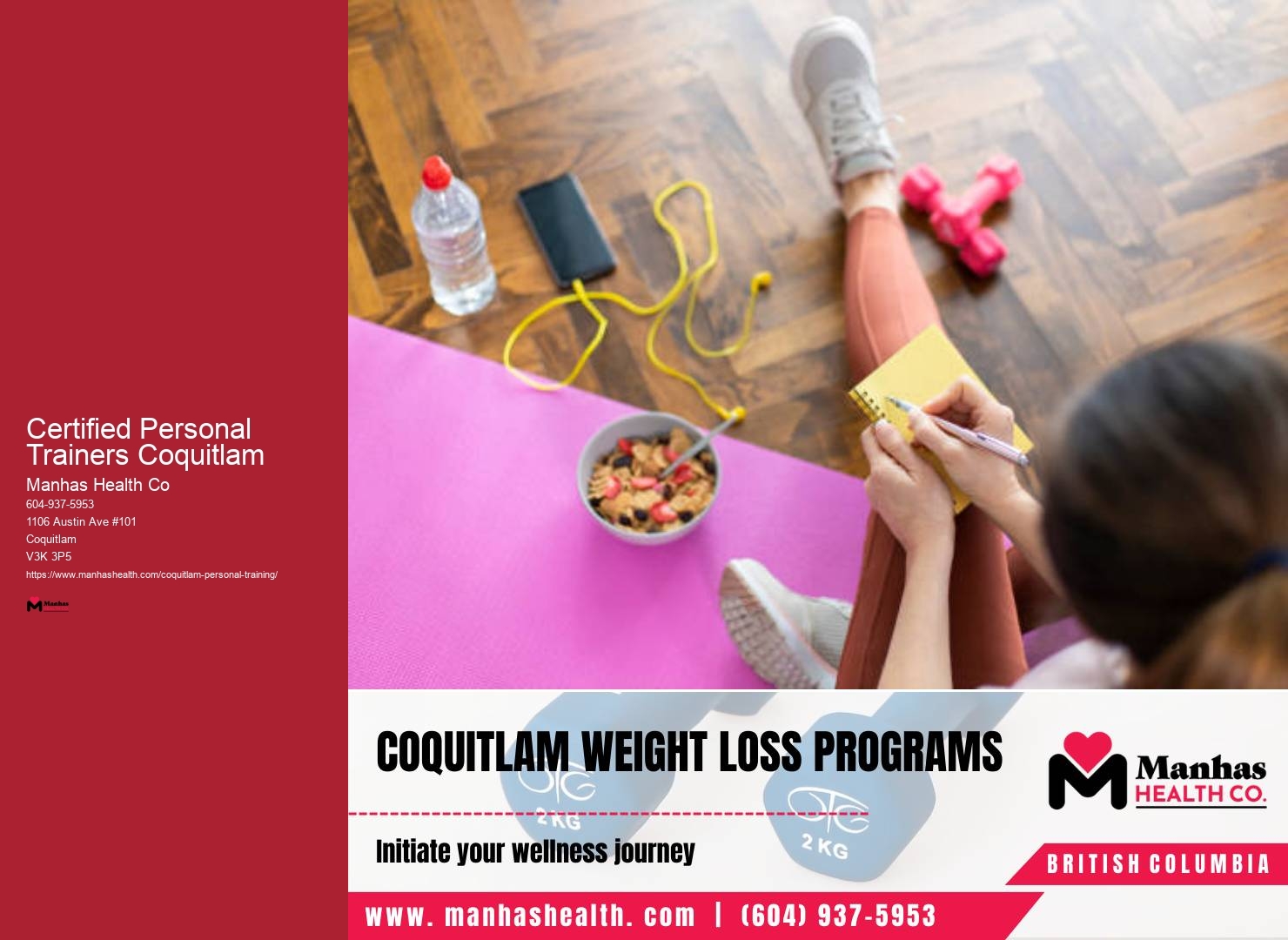 Best Certified Personal Trainers Coquitlam Trainers for Fitness Goals