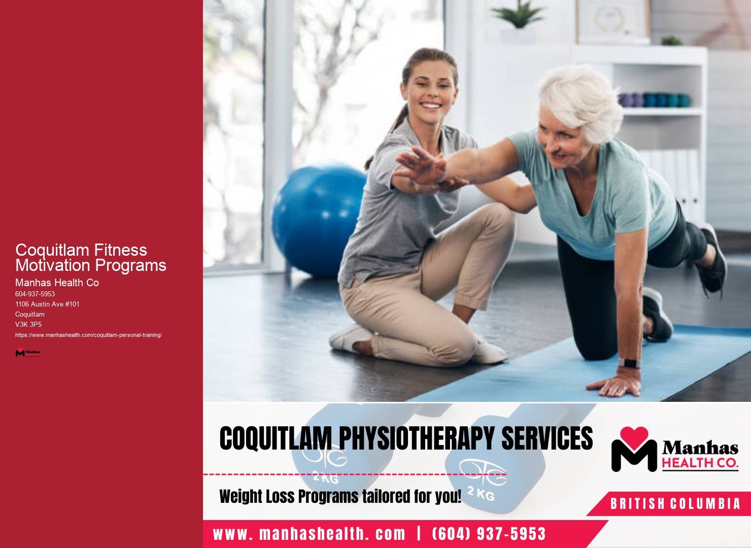 Personal Fitness Goals Coquitlam Fitness Motivation Programs