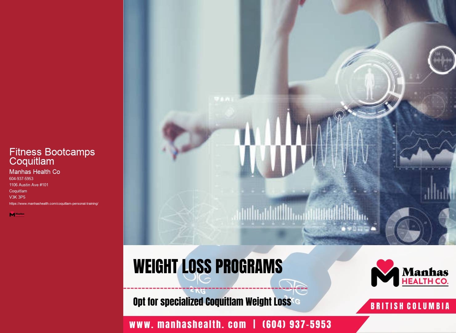 Fitness Bootcamps Coquitlam Senior Personal Training Specialists