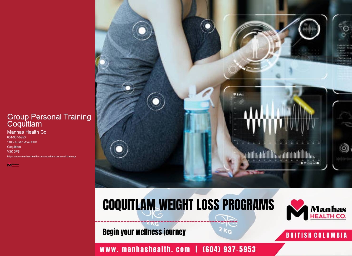 Group Personal Training Coquitlam Personal Fitness Motivation