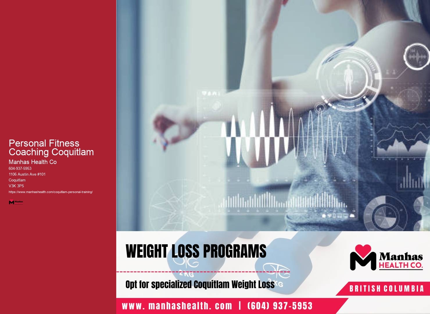 Personal Fitness Coaching Coquitlam Personal Training Packages