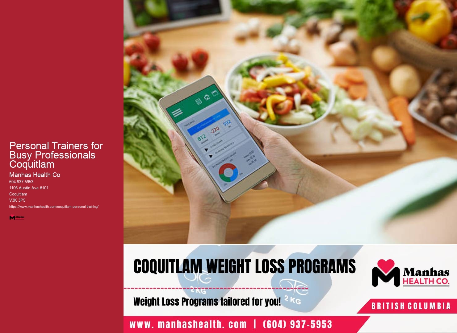Personal Trainers for Busy Professionals Coquitlam Body Transformation Personal Training