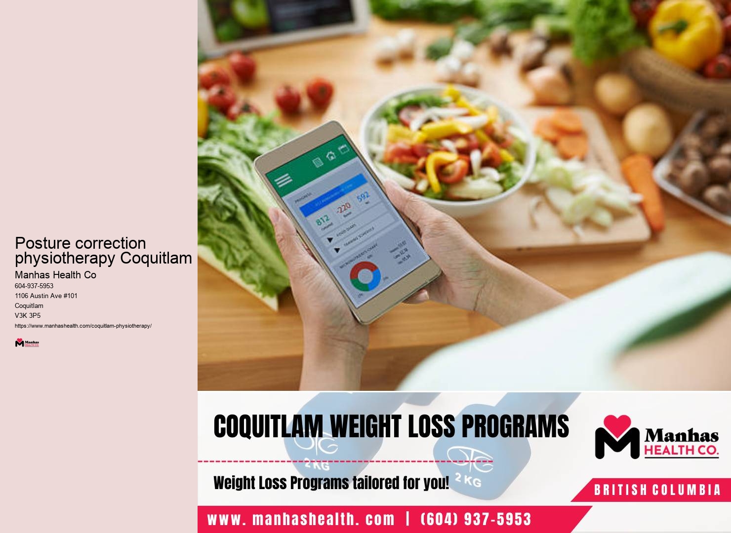 Physiotherapy sessions Posture correction physiotherapy Coquitlam